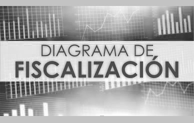 ASE-tamaulipas-diagrama-fiscalizacion